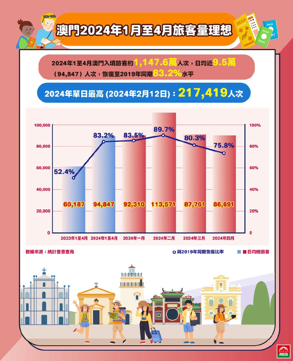 2024年澳门正版免费,连贯评估方法_云端版72.966