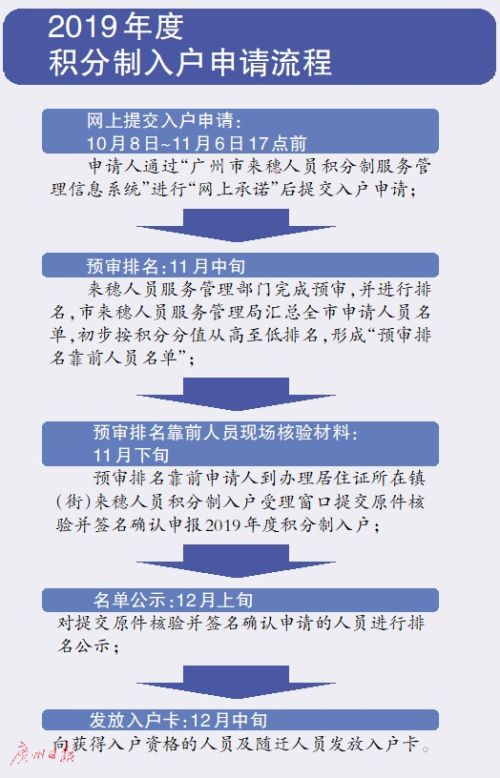 新澳门免费资料挂牌大全,广泛的解释落实方法分析_尊贵款76.262