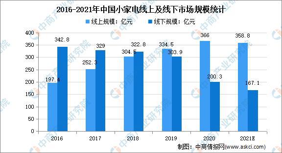 新奥2024年免费资料大全,经济性执行方案剖析_Deluxe25.437