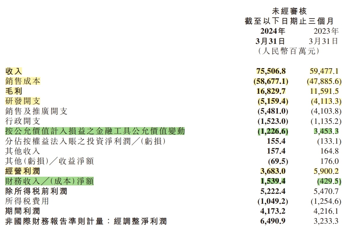 2024澳门六今晚开奖,定制化执行方案分析_Z56.63