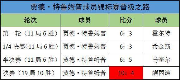 2024澳门特马今晚开奖113期,理论分析解析说明_WearOS82.597