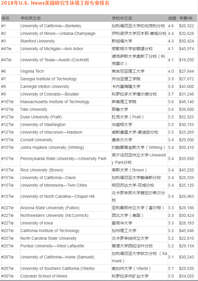 2024澳门特马今晚开奖49图,性质解答解释落实_Advanced48.846