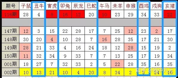 今天晚上澳门三肖兔羊蛇,数据设计驱动执行_粉丝款95.642