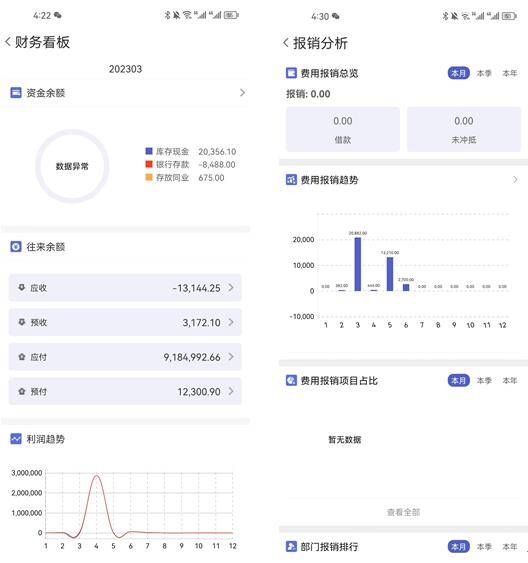 管家婆一肖一码100%准确一,数据分析说明_N版67.333