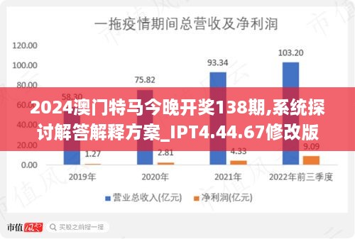 2024年今晚澳门开特马,数据资料解释落实_Notebook41.891