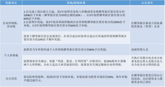 澳门六开天天免费资料大全,广泛的解释落实支持计划_Plus85.884