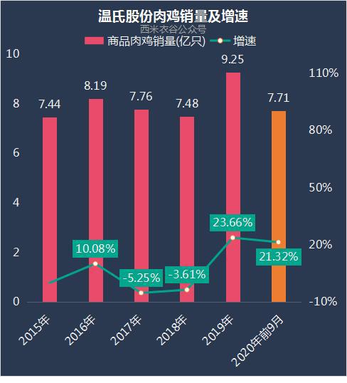 澳门三肖三淮100淮,精确数据解释定义_Holo80.215