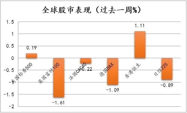 新澳精准资料,全面分析说明_X80.306