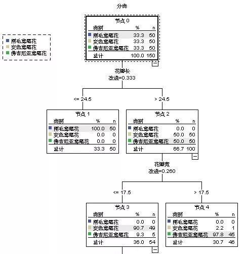 新澳天天开奖资料大全最新,统计分析解析说明_MR81.372