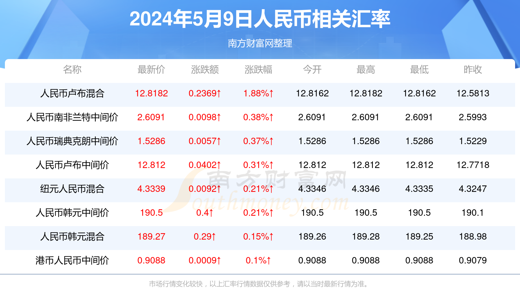 新澳门开奖结果2024开奖记录,社会责任方案执行_app88.869