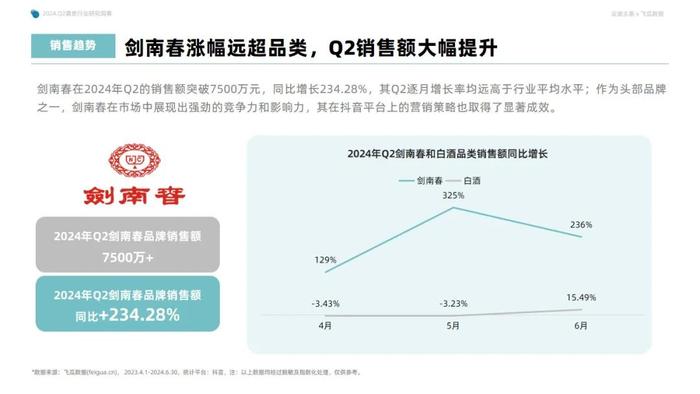 明月之眸 第2页