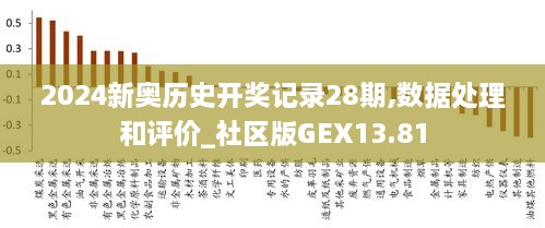 2024年新奥历史记录,全面解析数据执行_专属款65.268