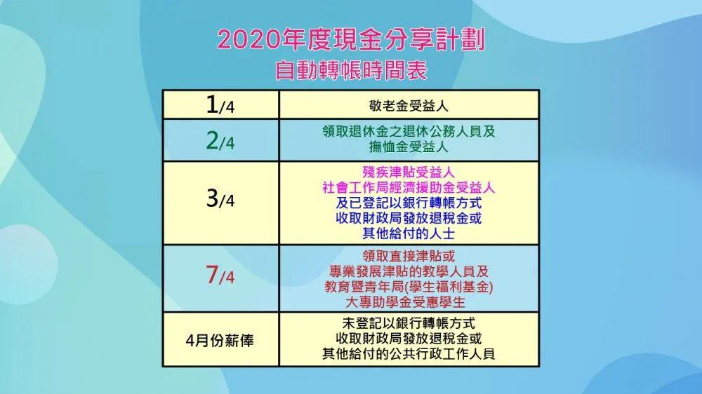 新澳门三期必开一期,广泛的解释落实支持计划_XT50.391