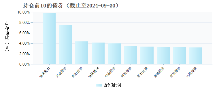 新澳精准资料免费提供221期,稳定设计解析_轻量版31.212