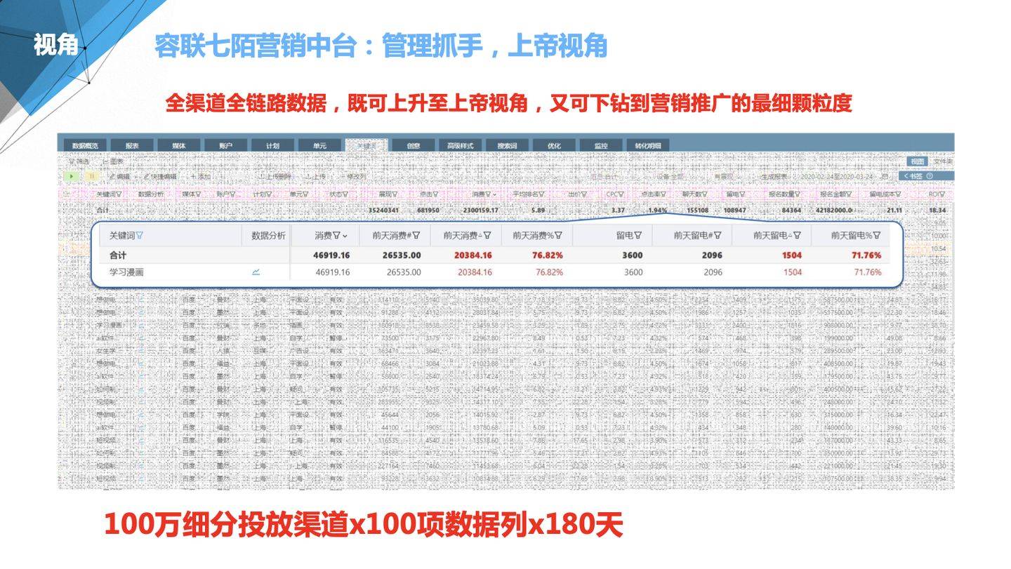 2024年管家婆100%中奖,经验解答解释落实_超值版74.517