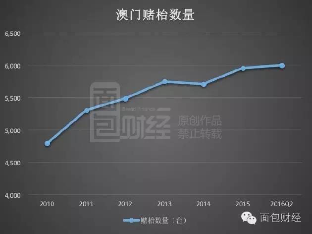 今天新澳门精准资婆料,全面数据应用实施_Chromebook85.227