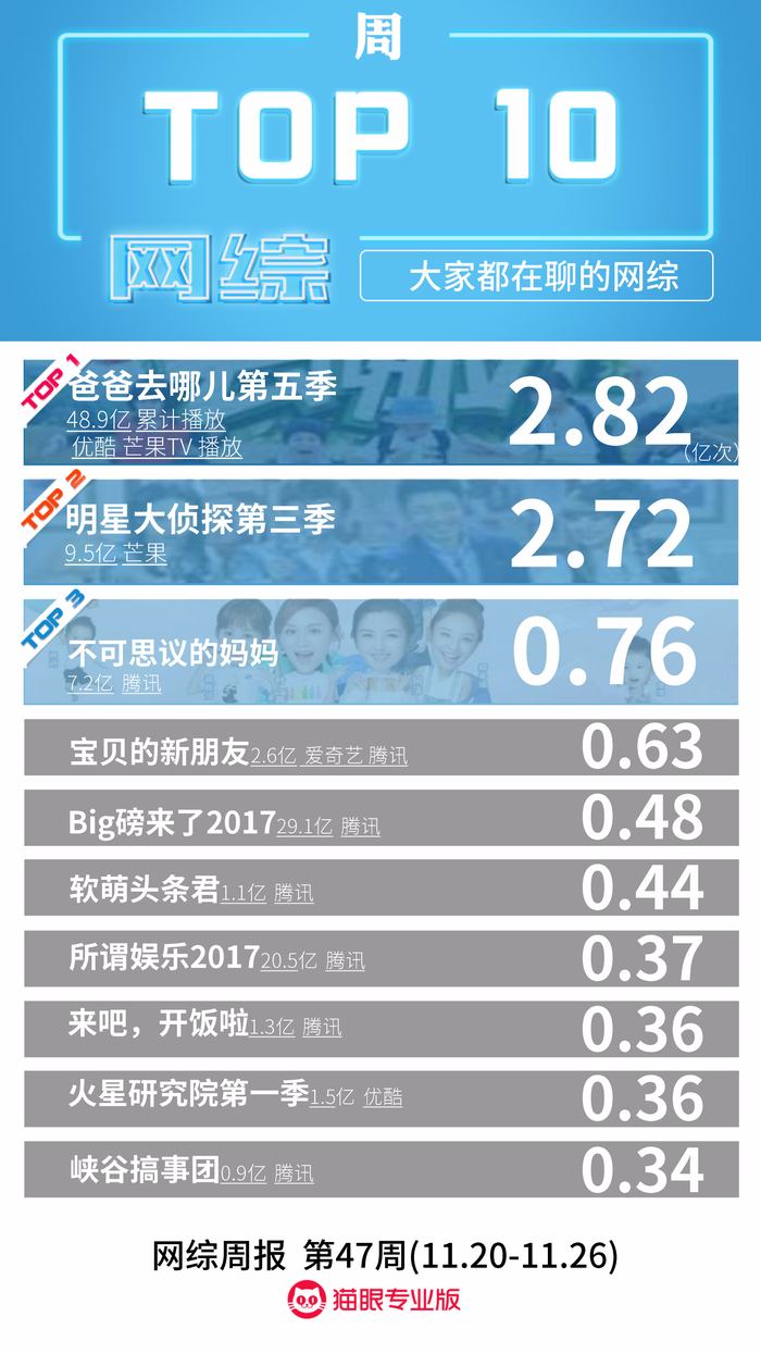 澳门王中王100期期准,标准化程序评估_W47.26