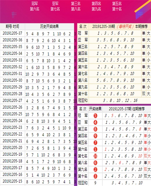 不忘初心 第2页