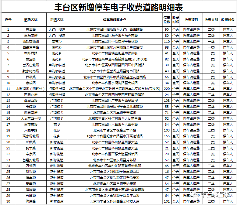 流年如花 第2页