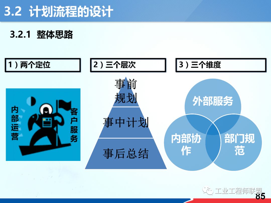 新澳准资料免费提供,安全性计划解析_NE版54.460