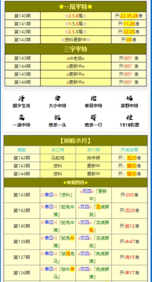 香港三期内必开一肖,准确资料解释落实_XT72.244