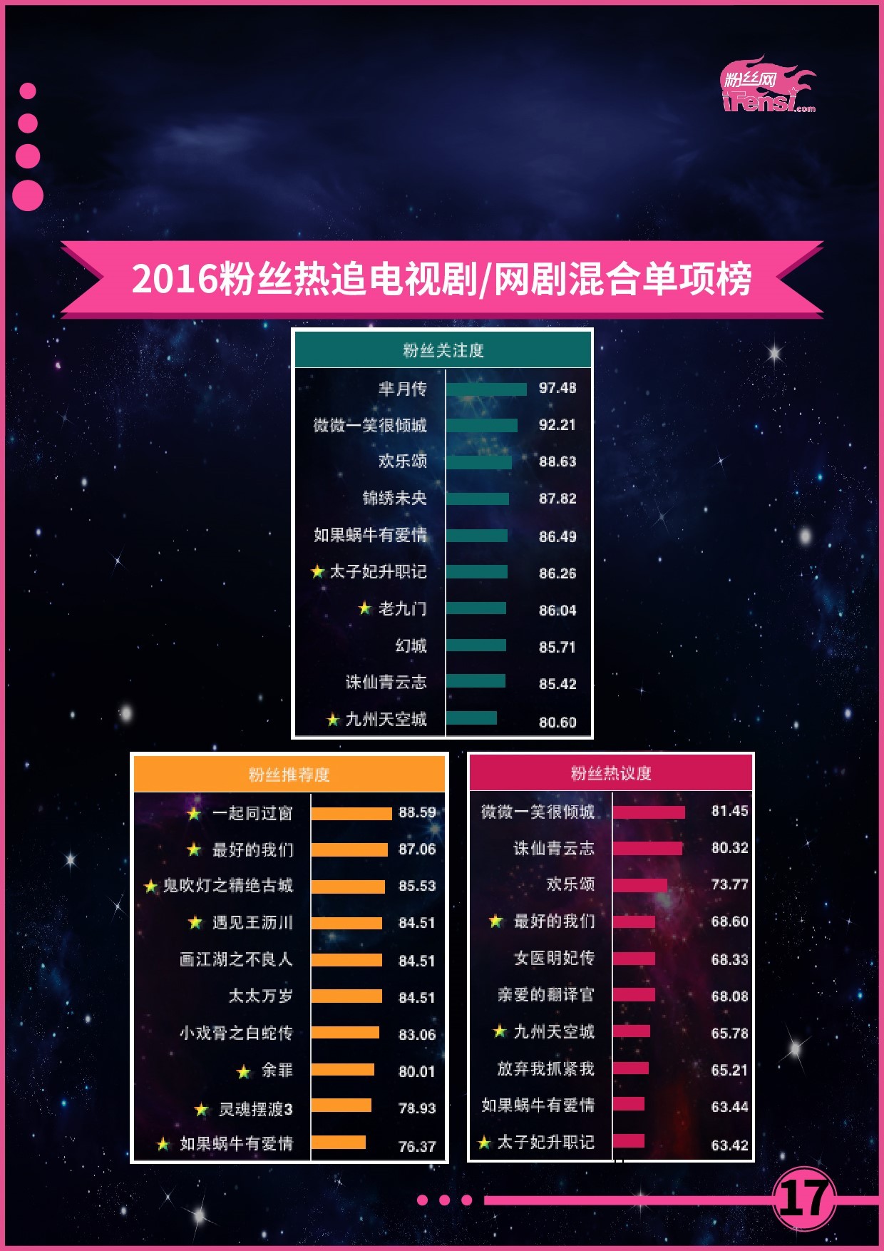 2024年新澳门今晚开奖结果2024年,深度应用解析数据_粉丝版48.431