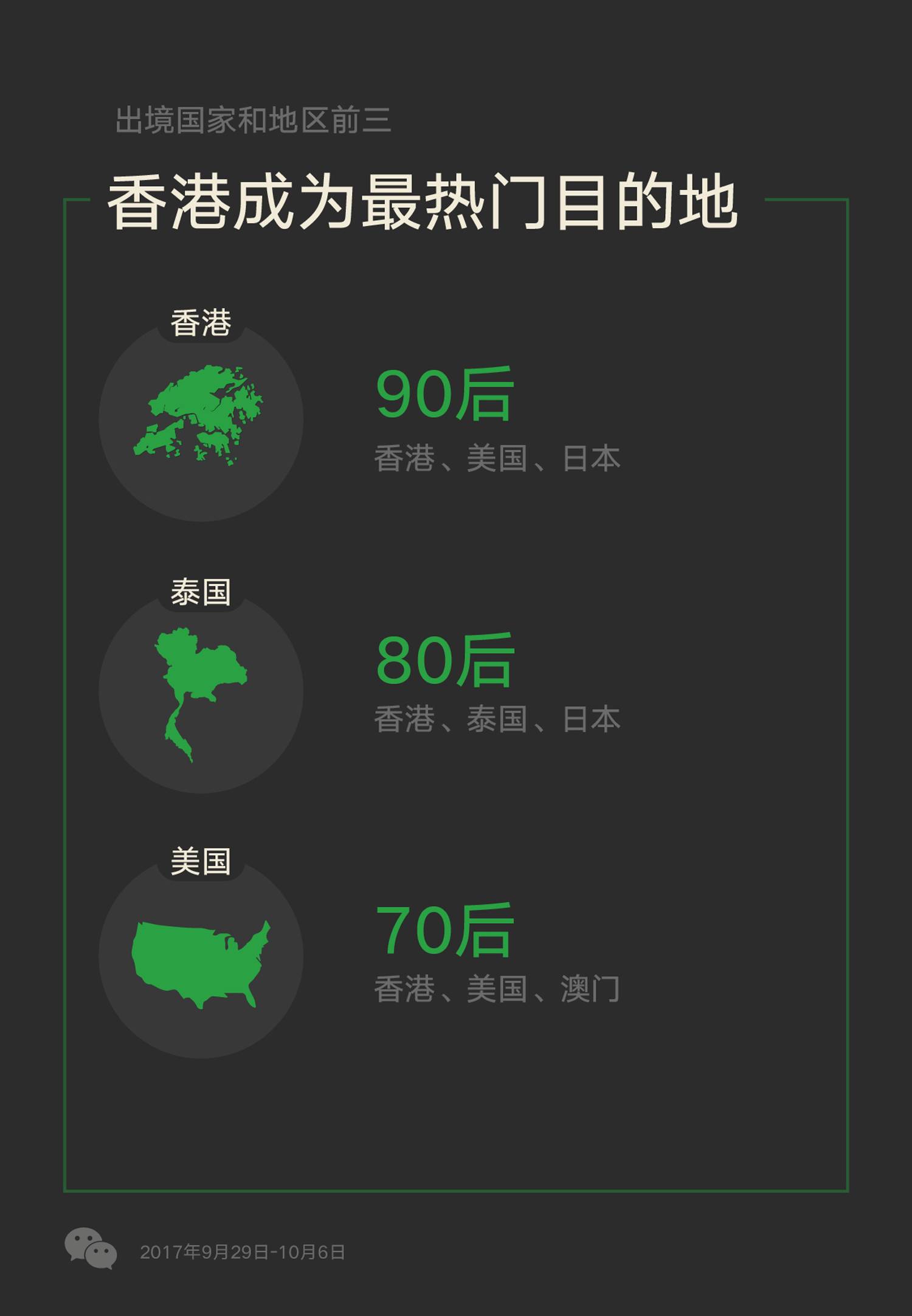 微信重塑社交体验，开启新篇章之旅