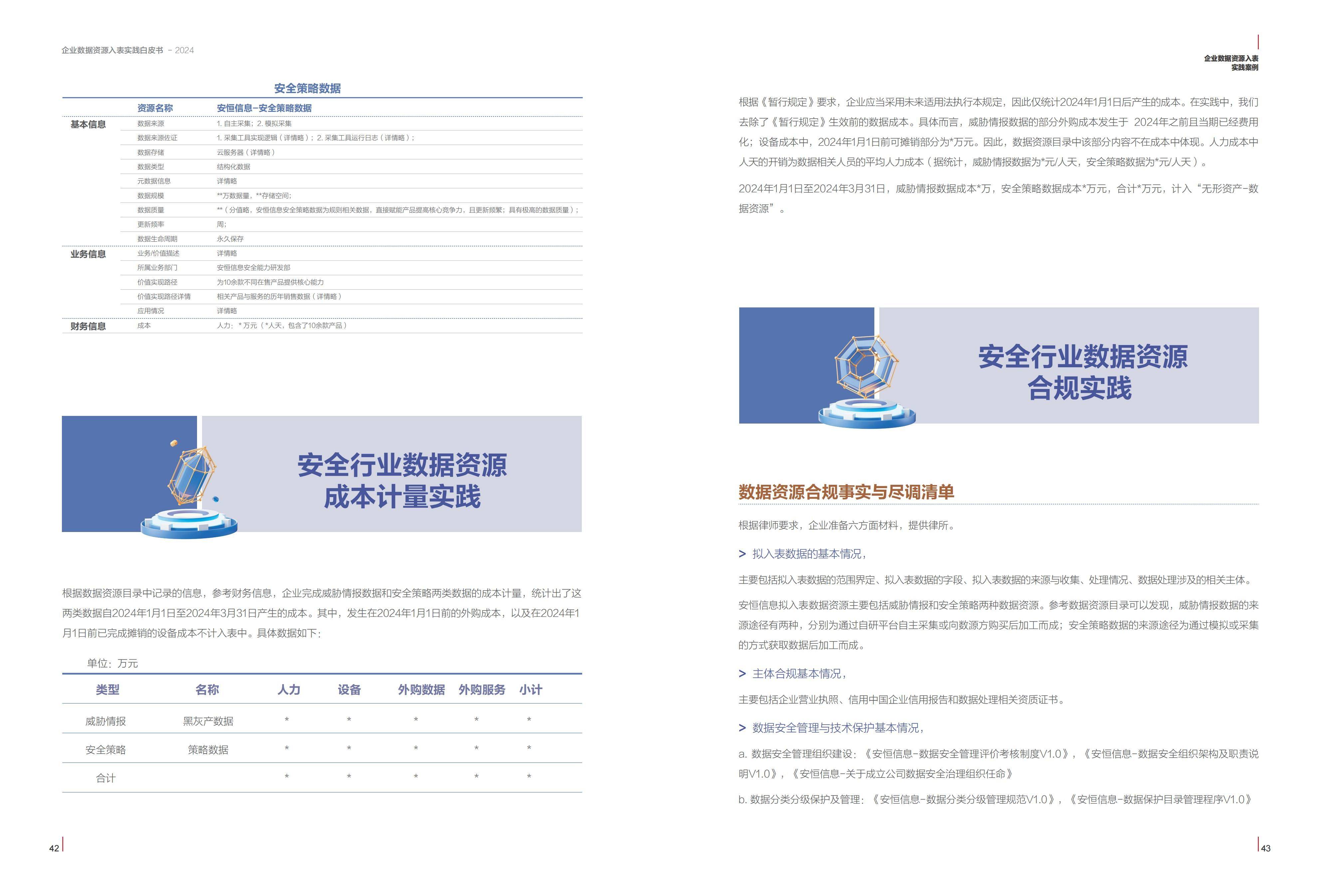 2024年正版资料免费大全挂牌,数据驱动方案实施_W94.182