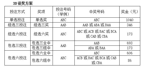 2024澳门精准正版图库,最佳选择解析说明_运动版74.166