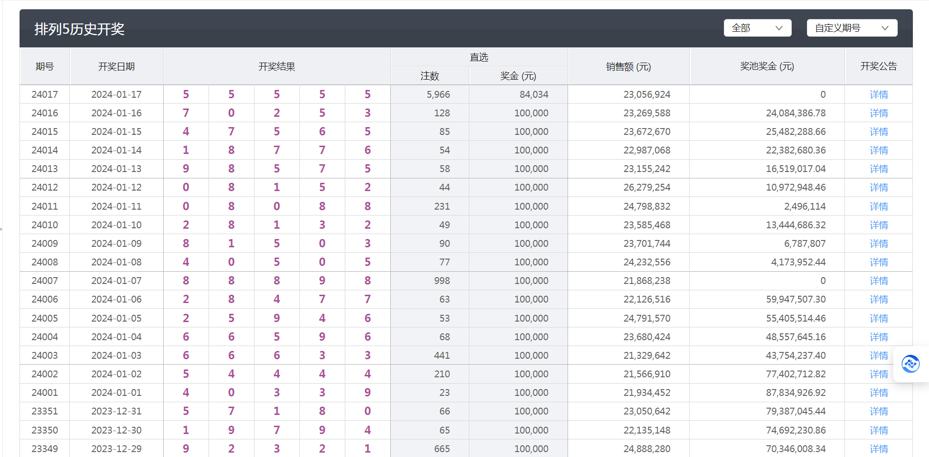 新澳今晚六给彩开奖结果,资源策略实施_kit49.671