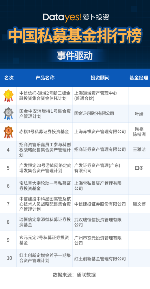 澳门跑狗图免费正版图2024年今天,详细解读落实方案_投资版36.913