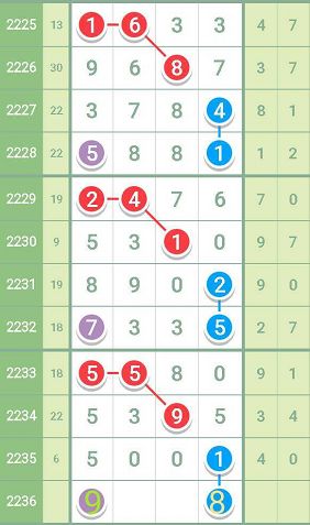 一肖一码一特,全面理解执行计划_网红版59.594