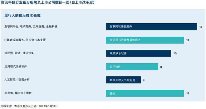 4949澳门精准免费大全2023,完善的机制评估_领航版81.515