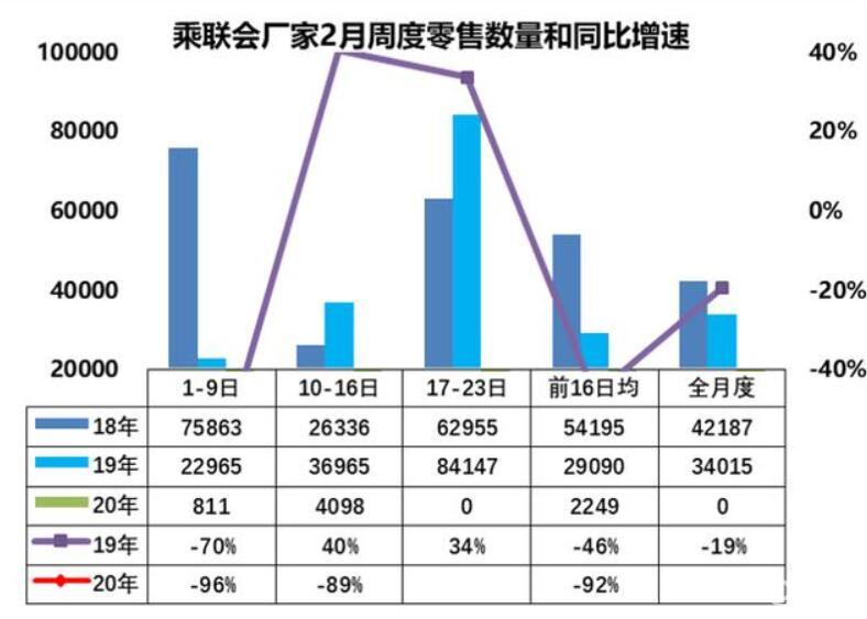 新澳2024今晚开奖资料,全面数据执行计划_专业版95.548