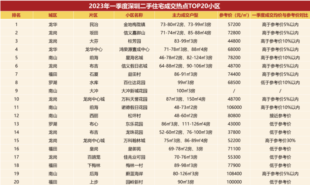 2024澳门天天开好彩精准24码,最新热门解答落实_专业款79.427