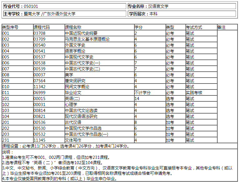 新奥门特免费资料大全管家婆料,全局性策略实施协调_XE版22.371