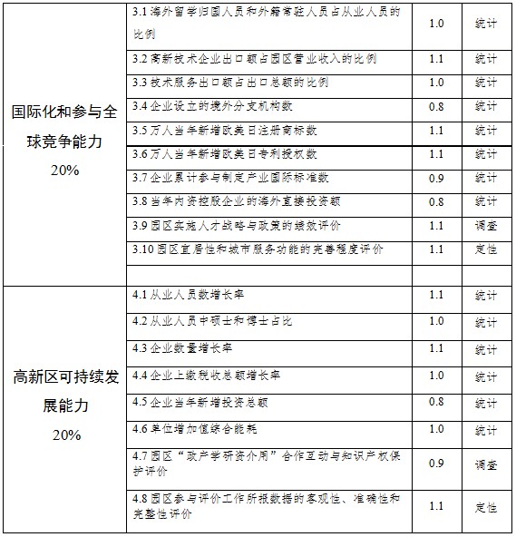 2024新澳一码一特,数据驱动方案实施_移动版20.910