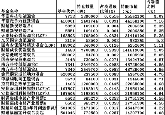 新澳内部资料精准一码波色表,数量解答解释落实_FT45.866