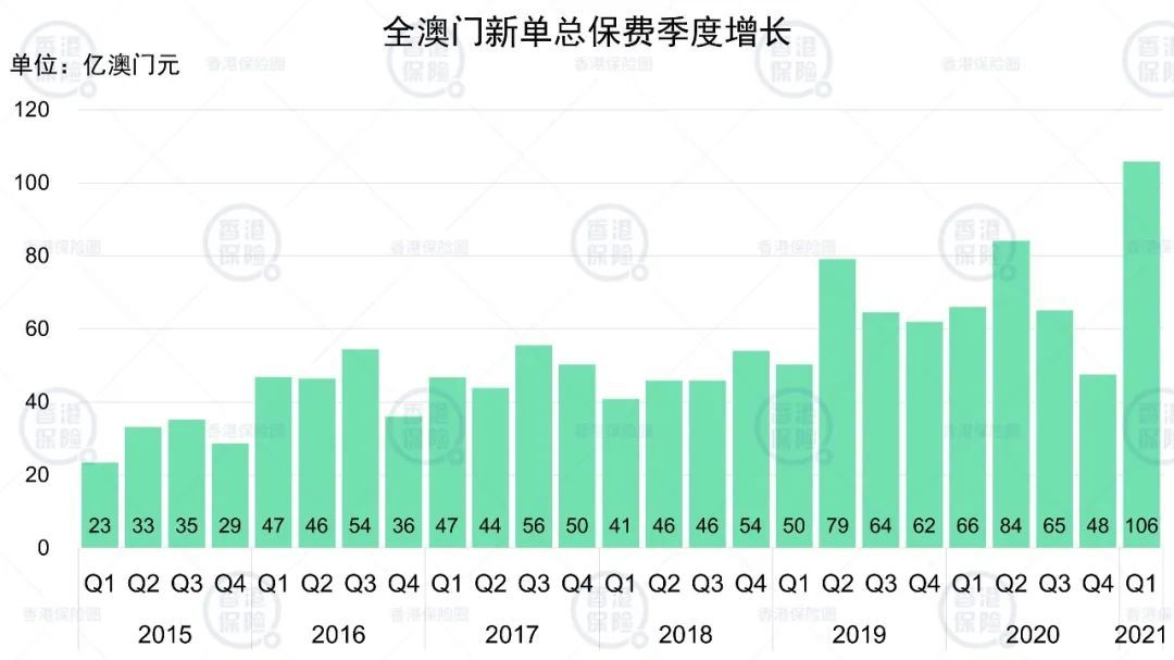 澳门最准一码100,实地数据分析方案_Pixel81.126