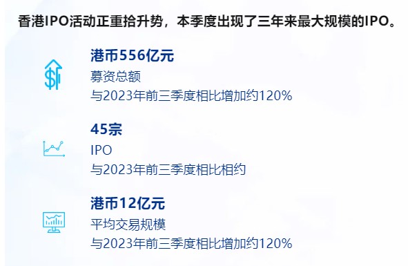 夜雨飘雪 第2页