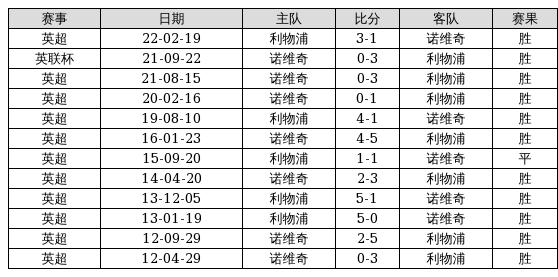 香港6合开奖结果+开奖记录2023,最新正品解答落实_高级款18.891