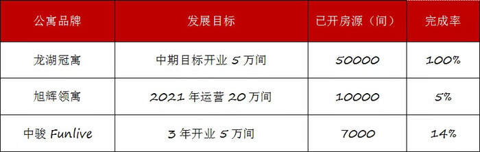 星河探险 第2页