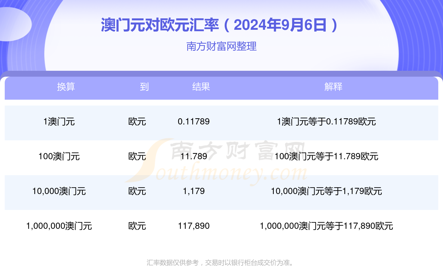 新澳门历史开奖记录查询今天,快捷问题解决指南_iPad63.386