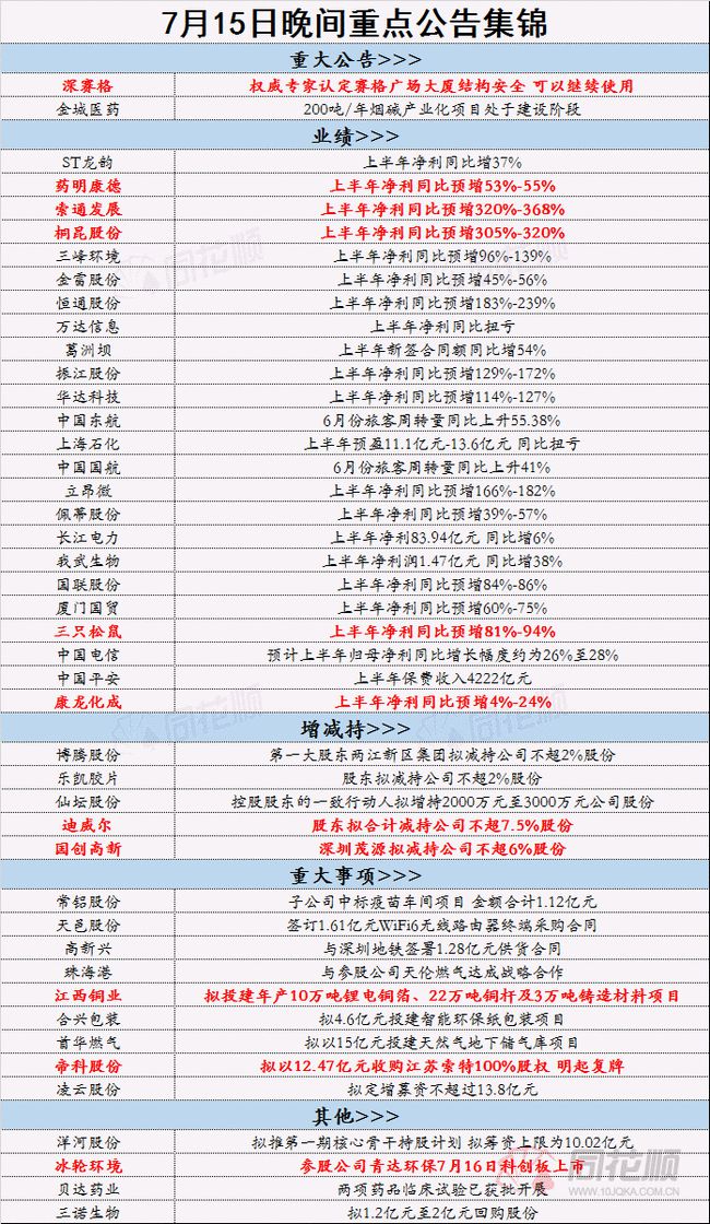 2024年正版资料免费大全一肖,高速响应方案规划_领航款77.210