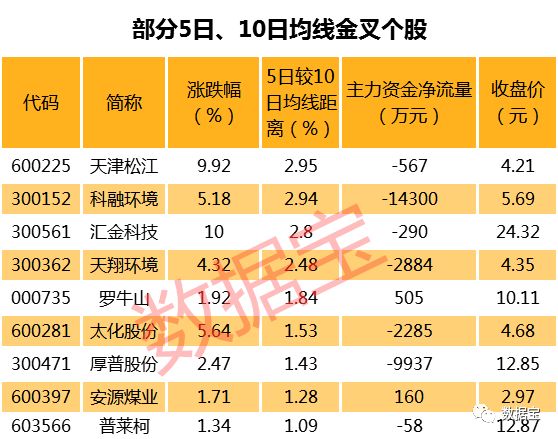 2024年新澳门今晚开奖结果查询,科技成语分析落实_PalmOS47.792