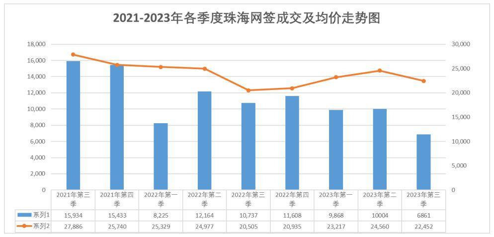 2023新澳门免费开奖记录,实地验证分析数据_iShop87.747