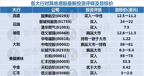 新奥天天精准资料大全,精细方案实施_Mixed72.761