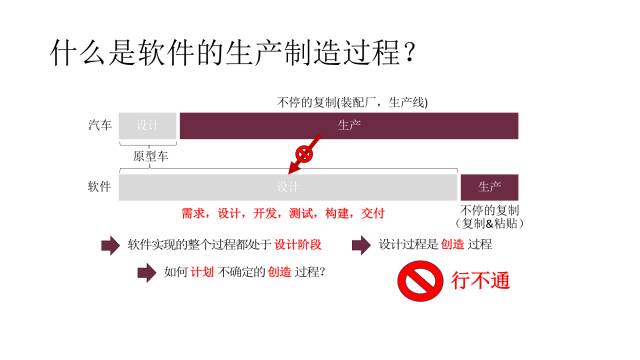 新奥门特免费资料大全管家婆,快速解答方案执行_至尊版39.273