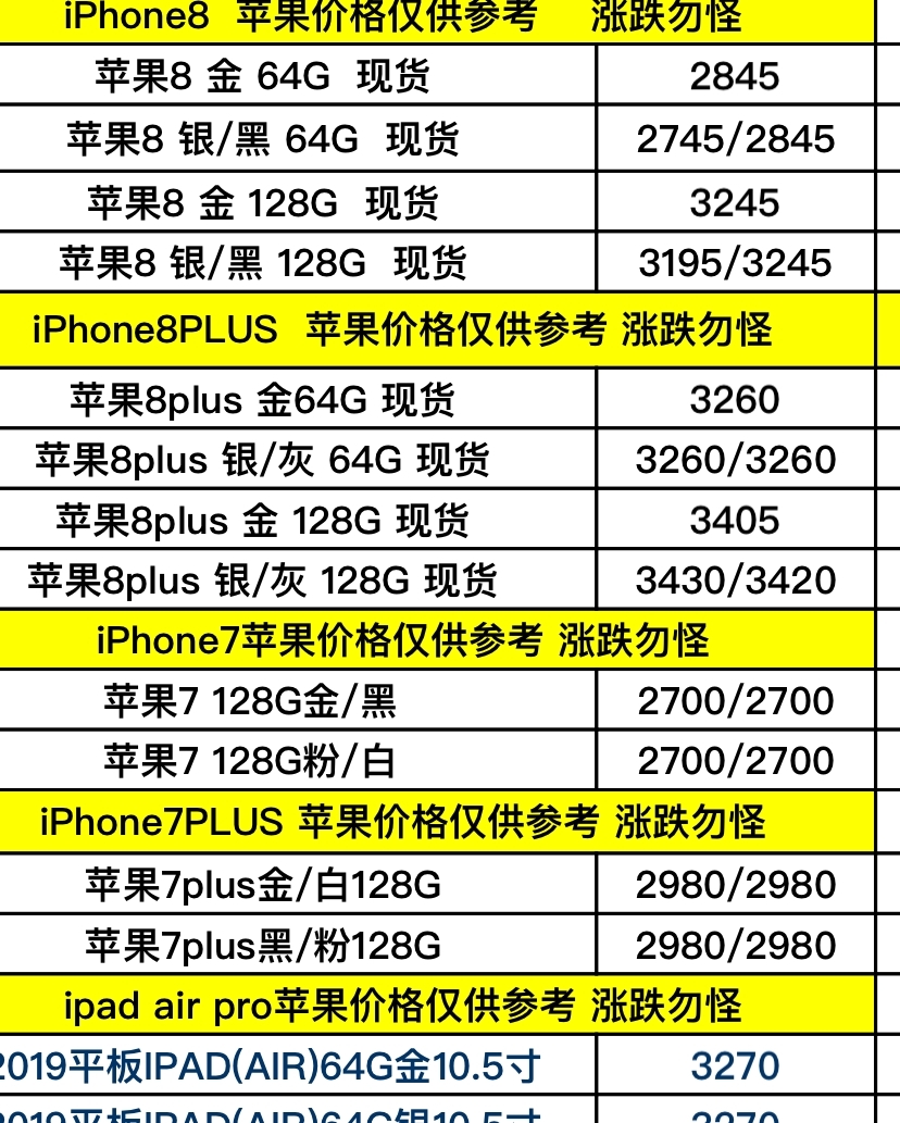 苹果官网最新报价一览