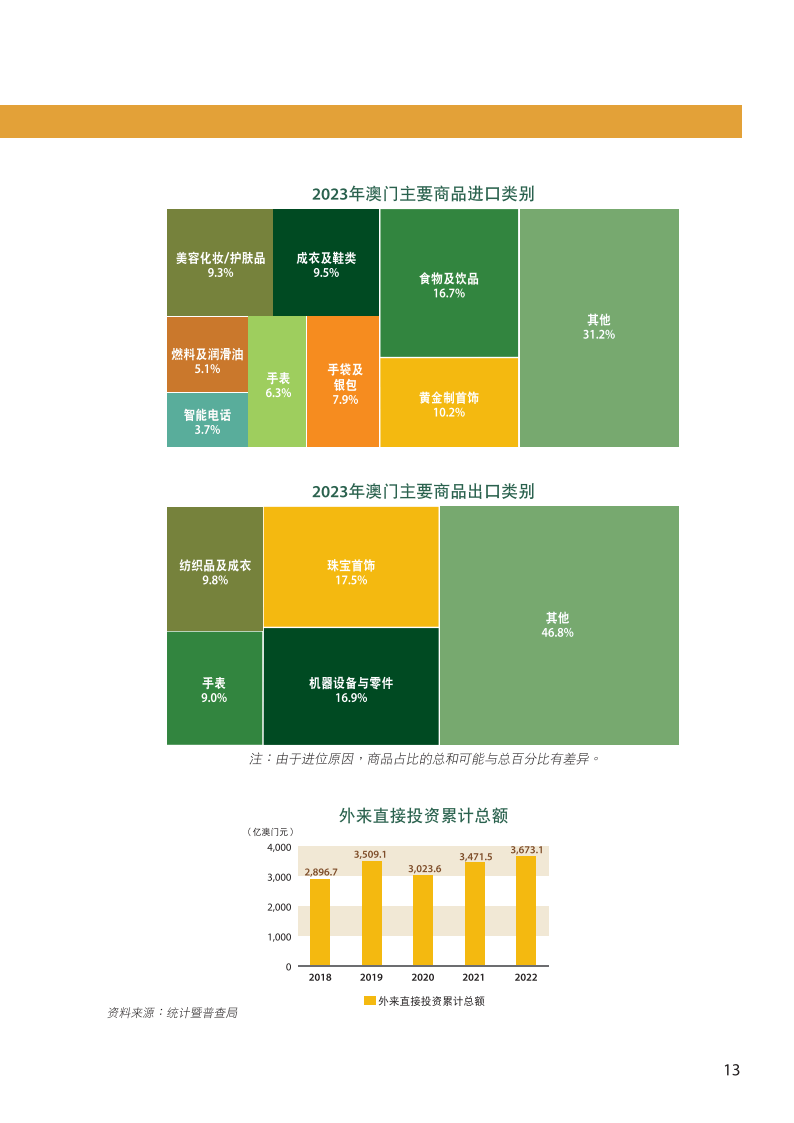 2024今晚澳门开什么号码,整体规划执行讲解_战略版24.667